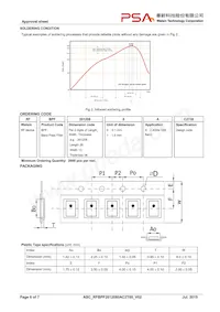 RFBPF2012080AC2T00 Datenblatt Seite 6