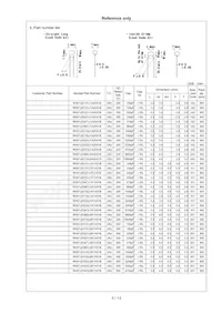 RHS7J2H472J2K1H01B Datasheet Pagina 6