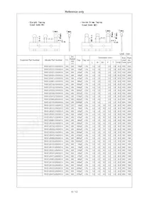 RHS7J2H472J2K1H01B Datasheet Pagina 7