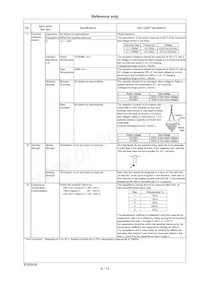 RHS7J2H472J2K1H01B Datasheet Pagina 10