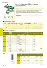 RL7520WT-R003-F Datasheet Copertura