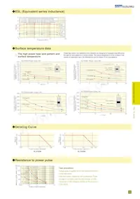 RL7520WT-R003-F Datasheet Page 2