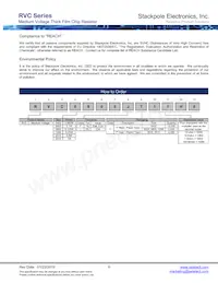 RVC2010FT2M20 Datasheet Pagina 6