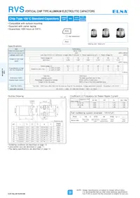 RVS-16V470MF55U-R Datasheet Copertura