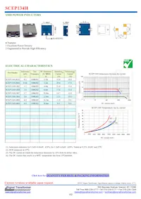 SCEP134H-R66 Datasheet Copertura