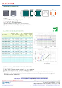 SCIH1040HC-R82M Datasheet Copertura