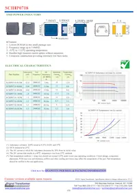 SCIHP0718-100M Datasheet Cover