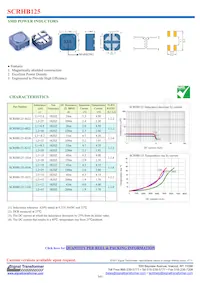 SCRHB125-8222 Datasheet Copertura