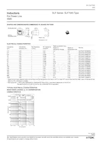 SLF7045T-102MR14 Datenblatt Seite 2