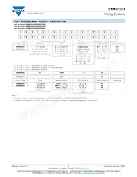 SMM02040E8251BB100 Datasheet Page 3