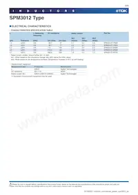 SPM3012T-4R7M Datasheet Page 6