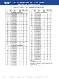 T494R106M006AT Datasheet Pagina 2