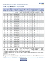 T495V337M010ZTE150 Datasheet Pagina 6