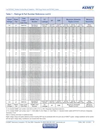 T495V337M010ZTE150 Datasheet Pagina 11