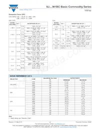 VJ1210V685ZXATW1BC Datasheet Pagina 2