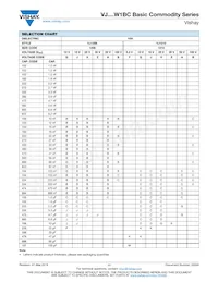 VJ1210V685ZXATW1BC Datasheet Page 11