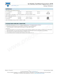 VJ2225Y334KFEAT Datasheet Pagina 5