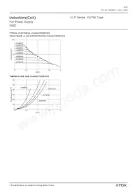 VLP5610T-2R7M1R0 Datasheet Pagina 2