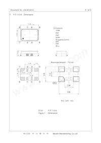 XNCLH16M384THJA2P0 Datasheet Pagina 4