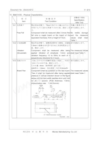 XNCLH16M384THJA2P0 Datasheet Pagina 8