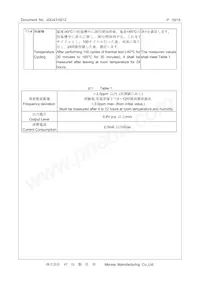 XNCLH16M384THJA2P0 Datasheet Pagina 10