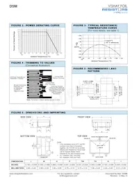 Y1485V0002BT9R Datasheet Pagina 2