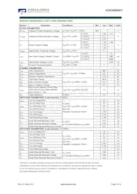 AOK20B60D1 Datasheet Pagina 2