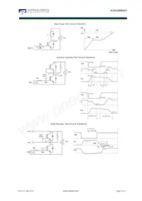 AOK20B60D1 Datasheet Pagina 9