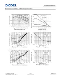 DTM3A25P20NFDB-7 Datasheet Pagina 3