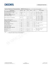 DTM3A25P20NFDB-7 Datasheet Page 6