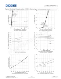 DTM3A25P20NFDB-7 Datenblatt Seite 7