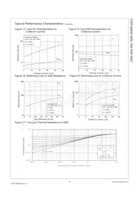 FGPF30N30 Datenblatt Seite 5