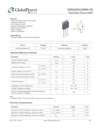 GPA020A120MN-FD Datasheet Copertura