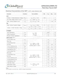 GPA020A120MN-FD Datasheet Pagina 2