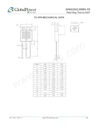 GPA020A120MN-FD Datasheet Pagina 8