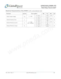 GPA030A120MN-FD Datenblatt Seite 3