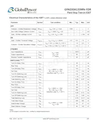 GPA030A135MN-FDR Datenblatt Seite 2