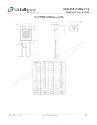 GPA030A135MN-FDR Datenblatt Seite 8