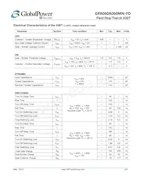 GPA060A060MN-FD Datasheet Pagina 2