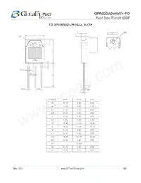 GPA060A060MN-FD Datasheet Pagina 8