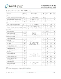 GPI040A060MN-FD Datasheet Pagina 2