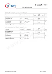 IHW30N100R數據表 頁面 3