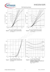 IHW30N100R數據表 頁面 5