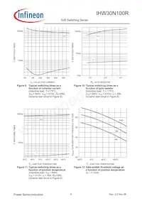 IHW30N100R數據表 頁面 6