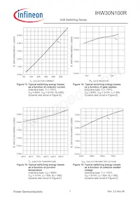 IHW30N100R數據表 頁面 7