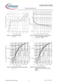 IHW30N100R數據表 頁面 8