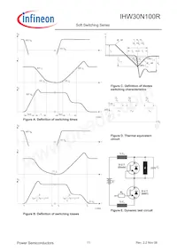 IHW30N100R數據表 頁面 11