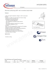 IHY20N135R3XKSA1 Datasheet Pagina 2