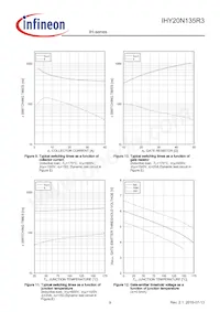 IHY20N135R3XKSA1 Datasheet Pagina 9