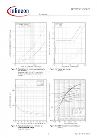 IHY20N135R3XKSA1 Datasheet Pagina 11